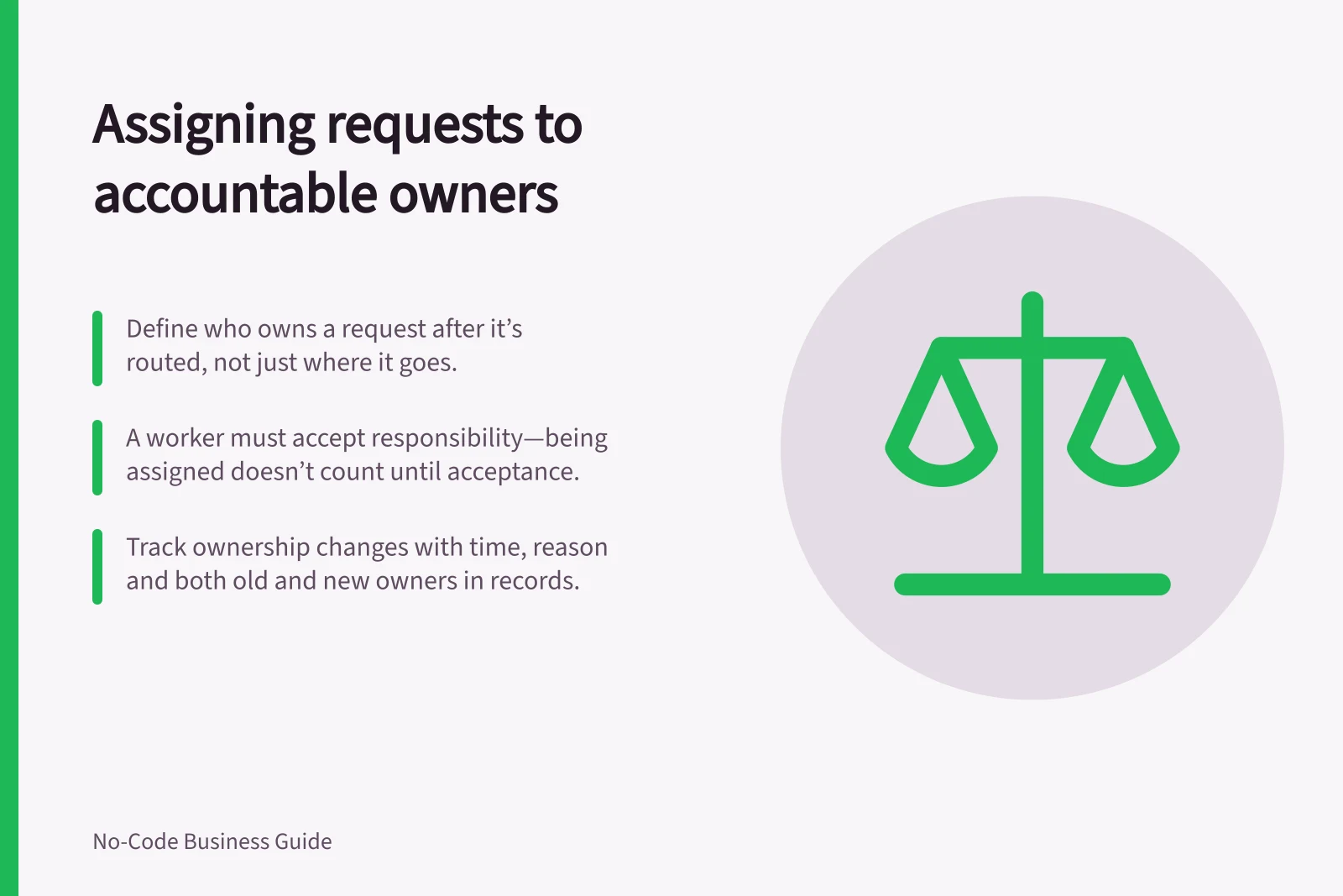 Assigning requests to accountable owners: Define who owns a request after it’s routed, not just where it goes.; A worker must accept responsibility—being assigned doesn’t count until acceptance.; Track ownership changes with time, reason and both old and new owners in records.