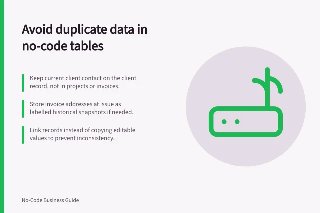 Avoid duplicate data in no-code tables: Keep current client contact on the client record, not in projects or invoices.; Store invoice addresses at issue as labelled historical snapshots if needed.; Link records instead of copying editable values to prevent inconsistency. Avoiding repeated data in several no-code tables