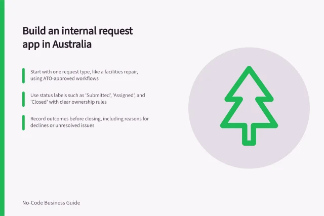 Build an internal request app in Australia: Start with one request type, like a facilities repair, using ATO-approved workflows; Use status labels such as 'Submitted', 'Assigned', and 'Closed' with clear ownership rules; Record outcomes before closing, including reasons for declines or unresolved issues. Building an internal request app