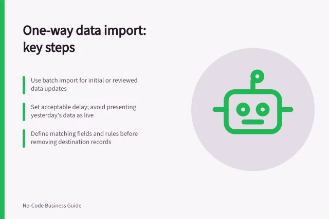 One-way data import: key steps: Use batch import for initial or reviewed data updates; Set acceptable delay; avoid presenting yesterday's data as live; Define matching fields and rules before removing destination records. Choosing one-way data import before a complex sync