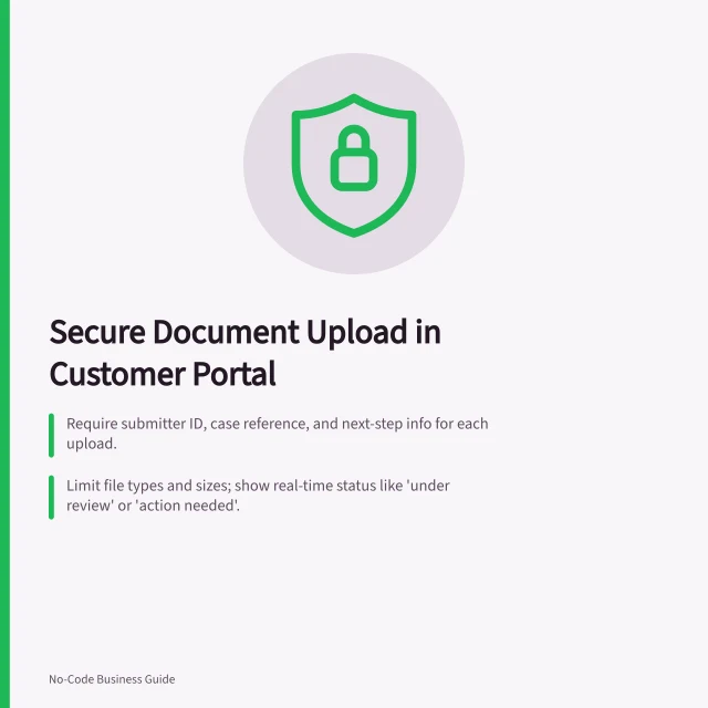 Secure Document Upload in Customer Portal: Require submitter ID, case reference, and next-step info for each upload.; Limit file types and sizes; show real-time status like 'under review' or 'action needed'.; Restrict file edits/deletions and keep version history visible with role-based permissions. Collecting documents through a controlled portal