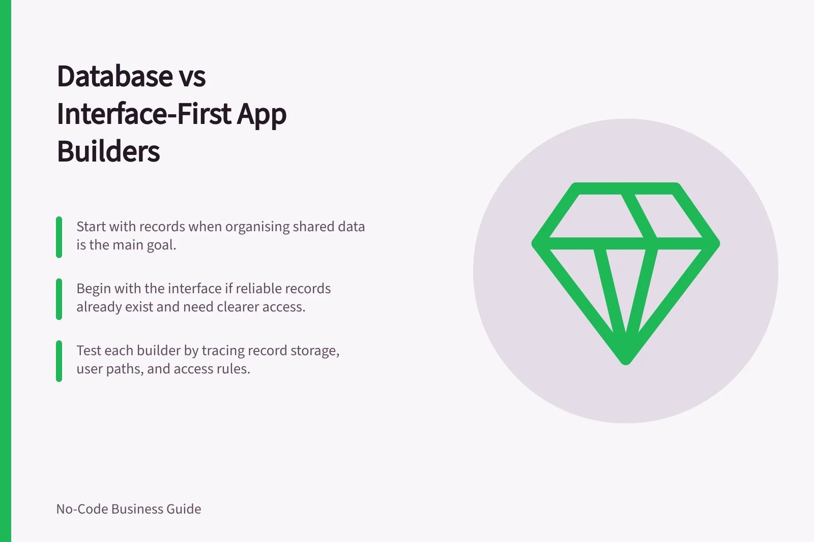 Database vs Interface-First App Builders: Start with records when organising shared data is the main goal.; Begin with the interface if reliable records already exist and need clearer access.; Test each builder by tracing record storage, user paths, and access rules.