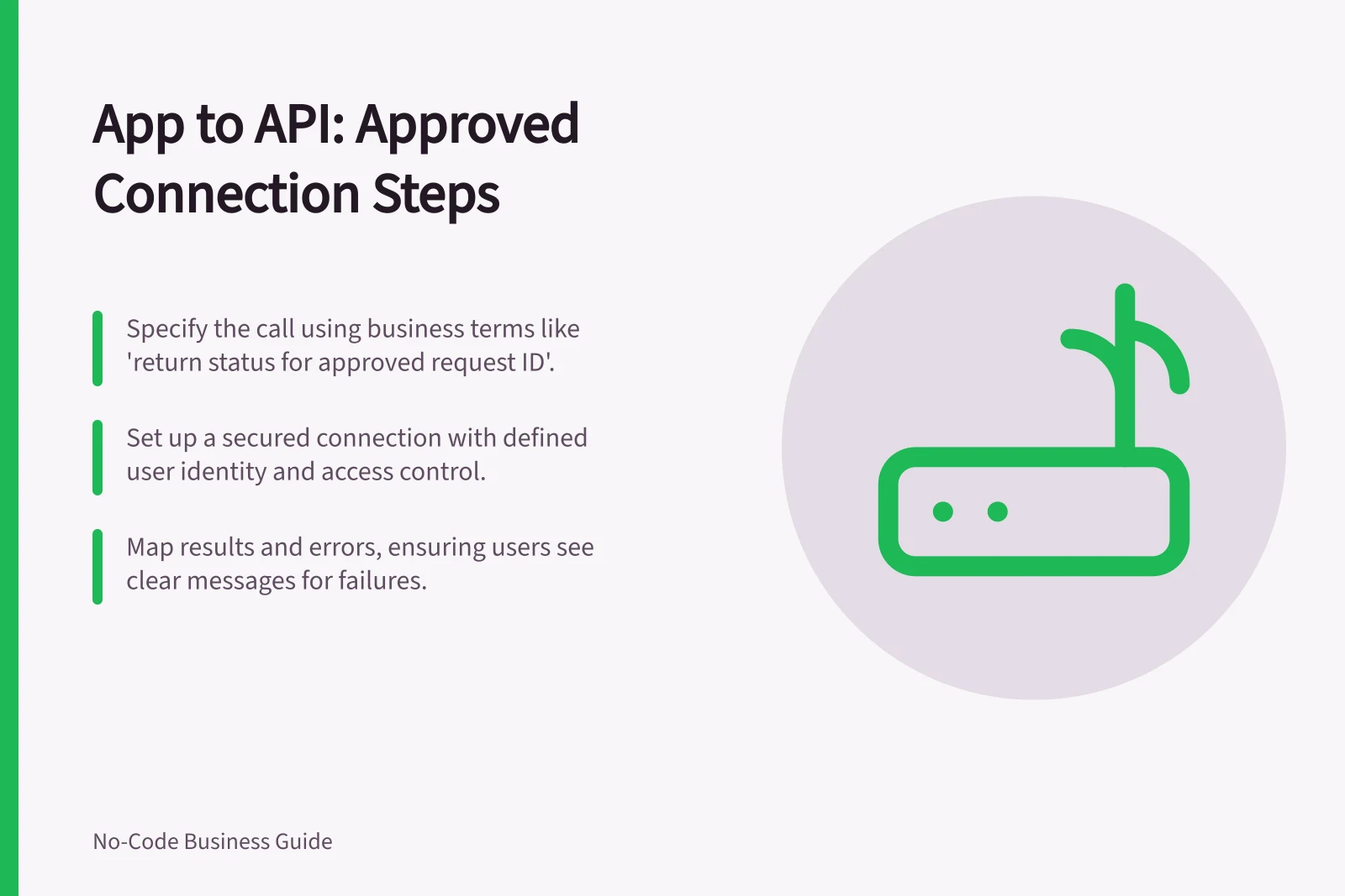 App to API: Approved Connection Steps: Specify the call using business terms like 'return status for approved request ID'.; Set up a secured connection with defined user identity and access control.; Map results and errors, ensuring users see clear messages for failures.