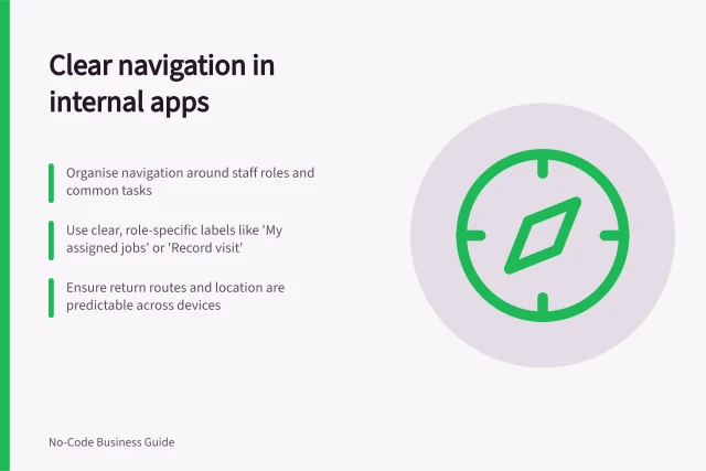 Clear navigation in internal apps: Organise navigation around staff roles and common tasks; Use clear, role-specific labels like 'My assigned jobs' or 'Record visit'; Ensure return routes and location are predictable across devices. Creating clear navigation in an internal app