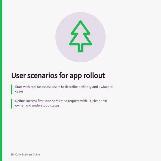 User scenarios for app rollout: Start with real tasks: ask users to describe ordinary and awkward cases.; Define success first: one confirmed request with ID, clear next owner and understood status.; Test each priority scenario with intended users before release – no coaching. Creating user scenarios before an app rollout