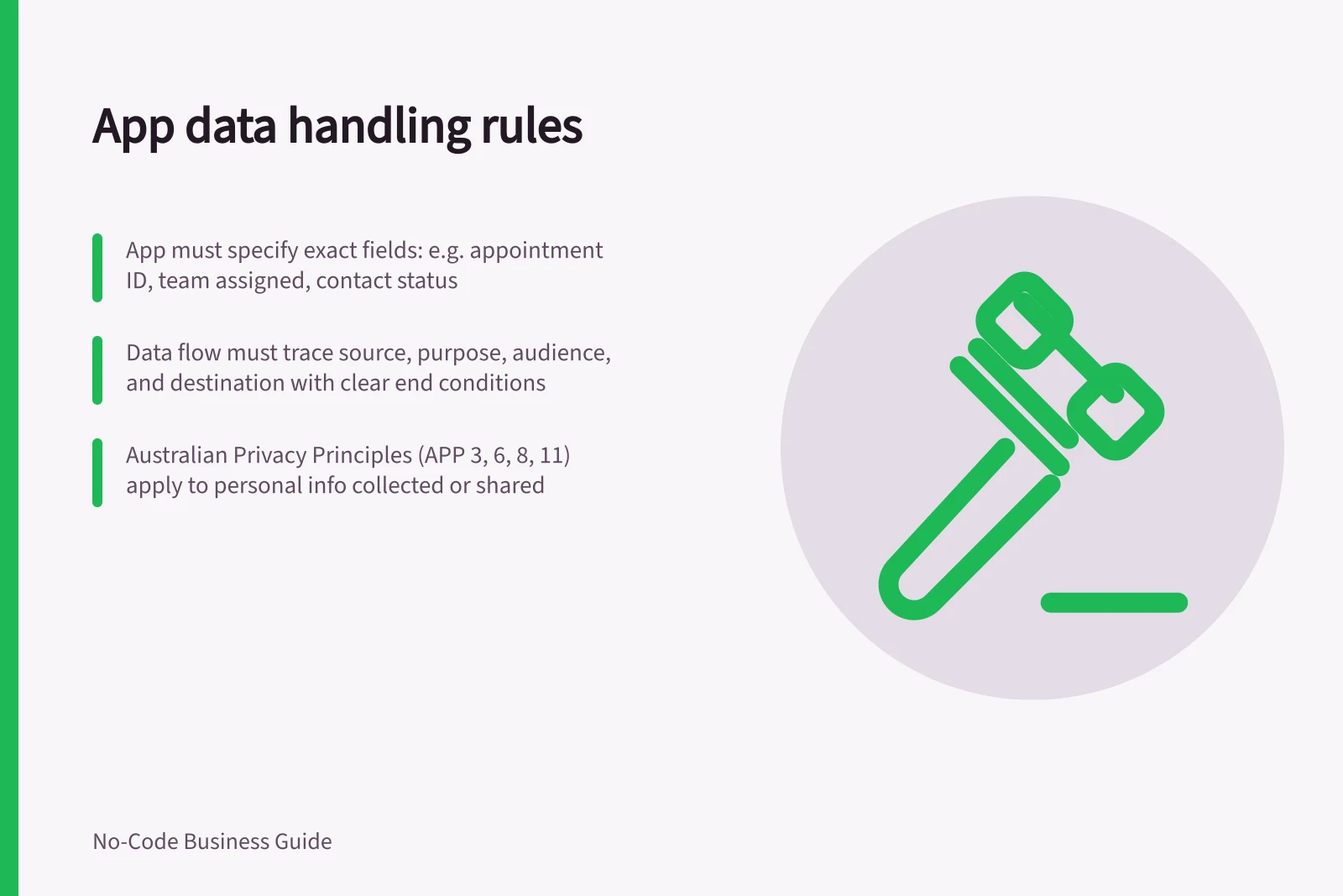 App data handling rules: App must specify exact fields: e.g. appointment ID, team assigned, contact status; Data flow must trace source, purpose, audience, and destination with clear end conditions; Australian Privacy Principles (APP 3, 6, 8, 11) apply to personal info collected or shared