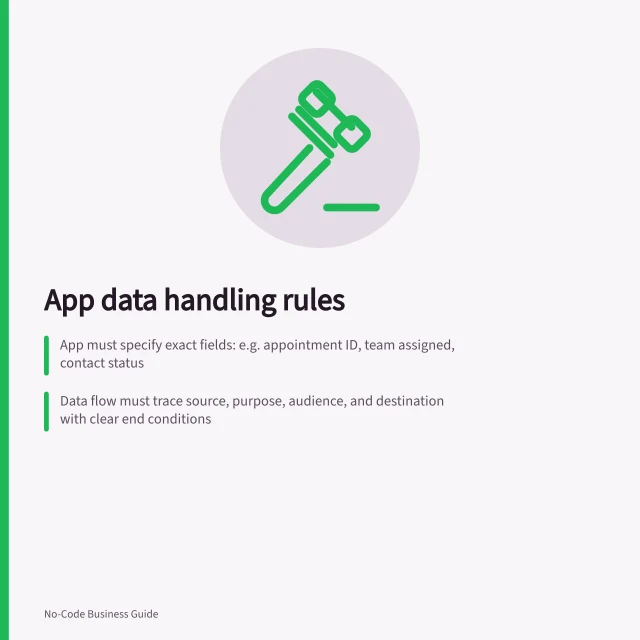 App data handling rules: App must specify exact fields: e.g. appointment ID, team assigned, contact status; Data flow must trace source, purpose, audience, and destination with clear end conditions; Australian Privacy Principles (APP 3, 6, 8, 11) apply to personal info collected or shared. Defining which business data an app may handle