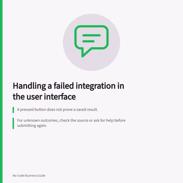 Handling a failed integration in the user interface: A pressed button does not prove a saved result.; For unknown outcomes, check the source or ask for help before submitting again.; Retain unsent form entries; do not silently queue a write users cannot see. Handling a failed integration in the user interface