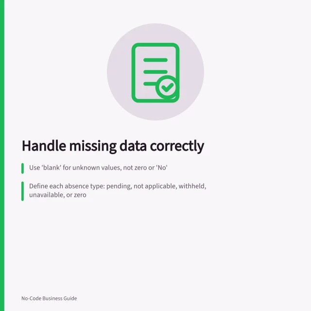 Handle missing data correctly: Use 'blank' for unknown values, not zero or 'No'; Define each absence type: pending, not applicable, withheld, unavailable, or zero; Test all states: real value, zero, blank, empty string, and invalid entry. Handling missing values without misleading defaults