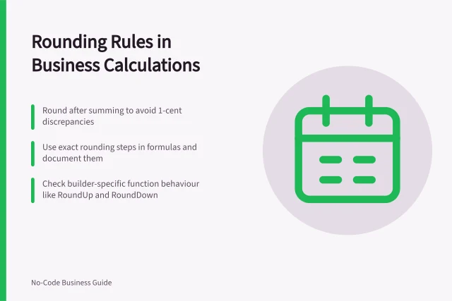 Rounding Rules in Business Calculations: Round after summing to avoid 1-cent discrepancies; Use exact rounding steps in formulas and document them; Check builder-specific function behaviour like RoundUp and RoundDown. Handling rounding in a business calculation