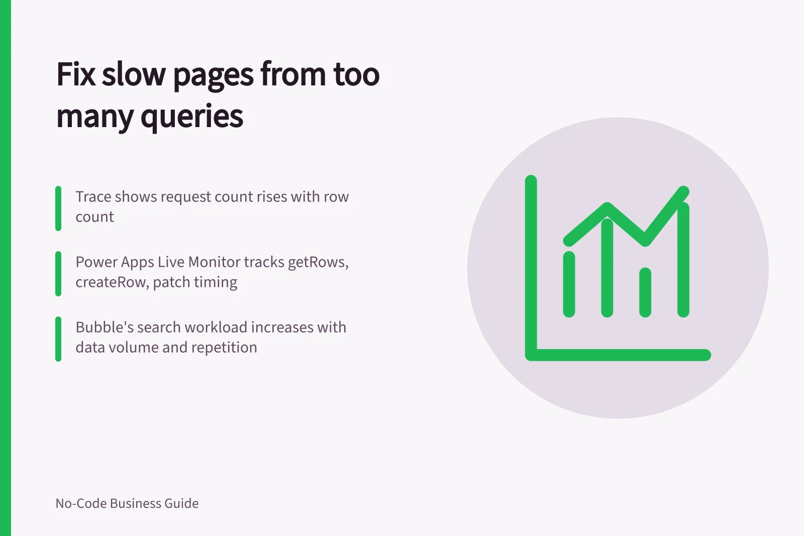 Fix slow pages from too many queries: Trace shows request count rises with row count; Power Apps Live Monitor tracks getRows, createRow, patch timing; Bubble's search workload increases with data volume and repetition