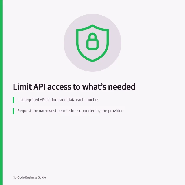 Limit API access to what’s needed: List required API actions and data each touches; Request the narrowest permission supported by the provider; Check both credential scope and account permissions for excess access. Limiting API credentials to the app's needs
