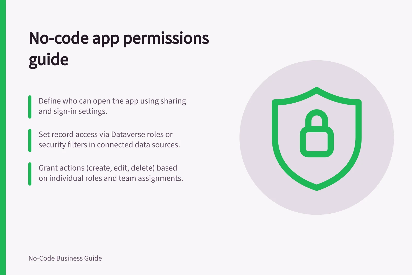 No-code app permissions guide: Define who can open the app using sharing and sign-in settings.; Set record access via Dataverse roles or security filters in connected data sources.; Grant actions (create, edit, delete) based on individual roles and team assignments.