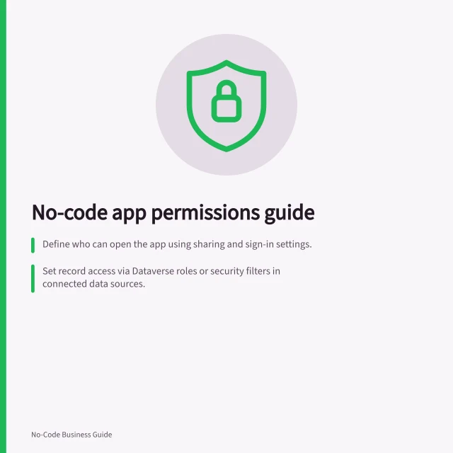 No-code app permissions guide: Define who can open the app using sharing and sign-in settings.; Set record access via Dataverse roles or security filters in connected data sources.; Grant actions (create, edit, delete) based on individual roles and team assignments. No-code app permissions