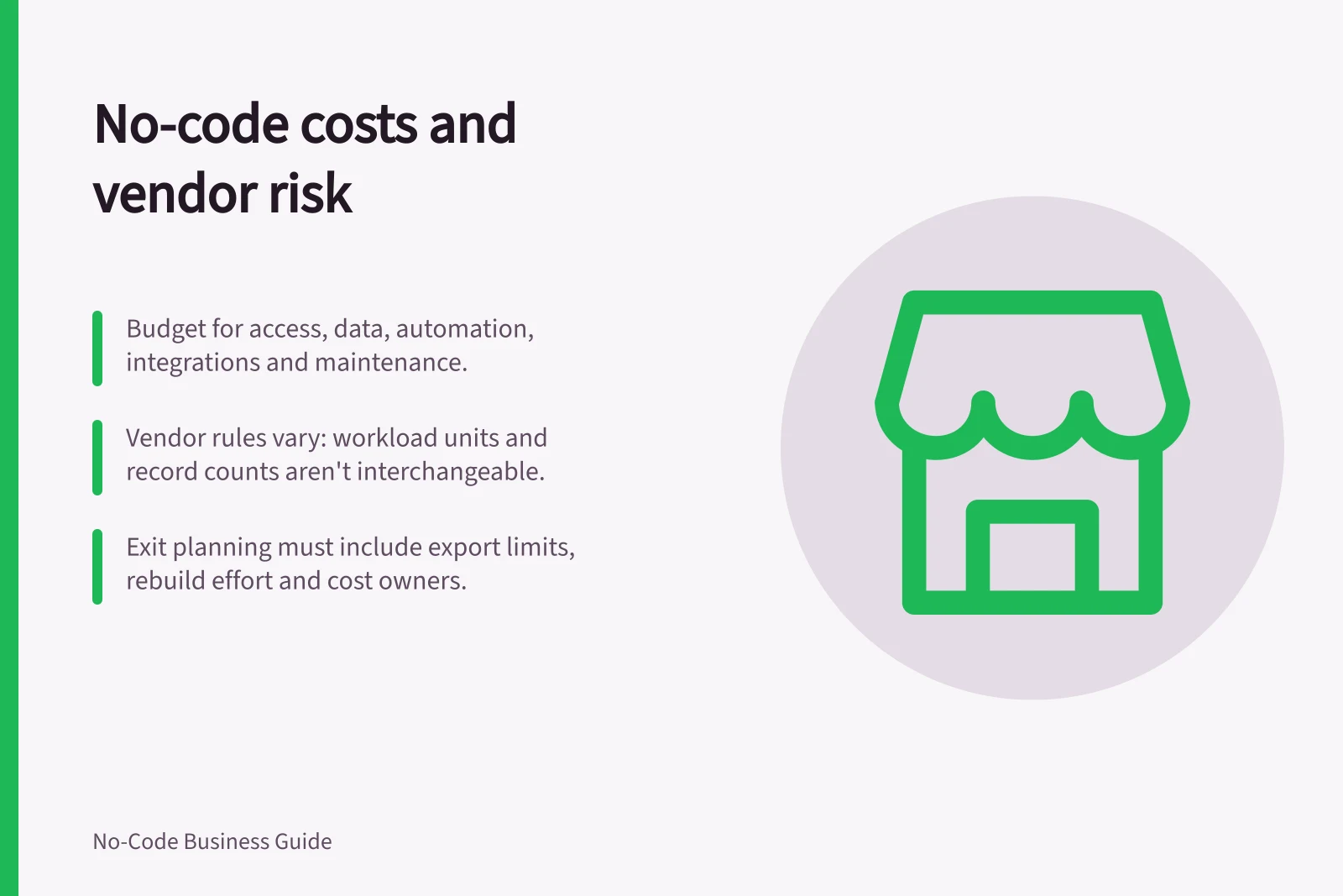 No-code costs and vendor risk: Budget for access, data, automation, integrations and maintenance.; Vendor rules vary: workload units and record counts aren't interchangeable.; Exit planning must include export limits, rebuild effort and cost owners.