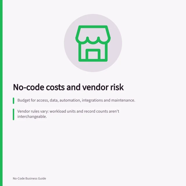 No-code costs and vendor risk: Budget for access, data, automation, integrations and maintenance.; Vendor rules vary: workload units and record counts aren't interchangeable.; Exit planning must include export limits, rebuild effort and cost owners. No-code costs and vendor risk