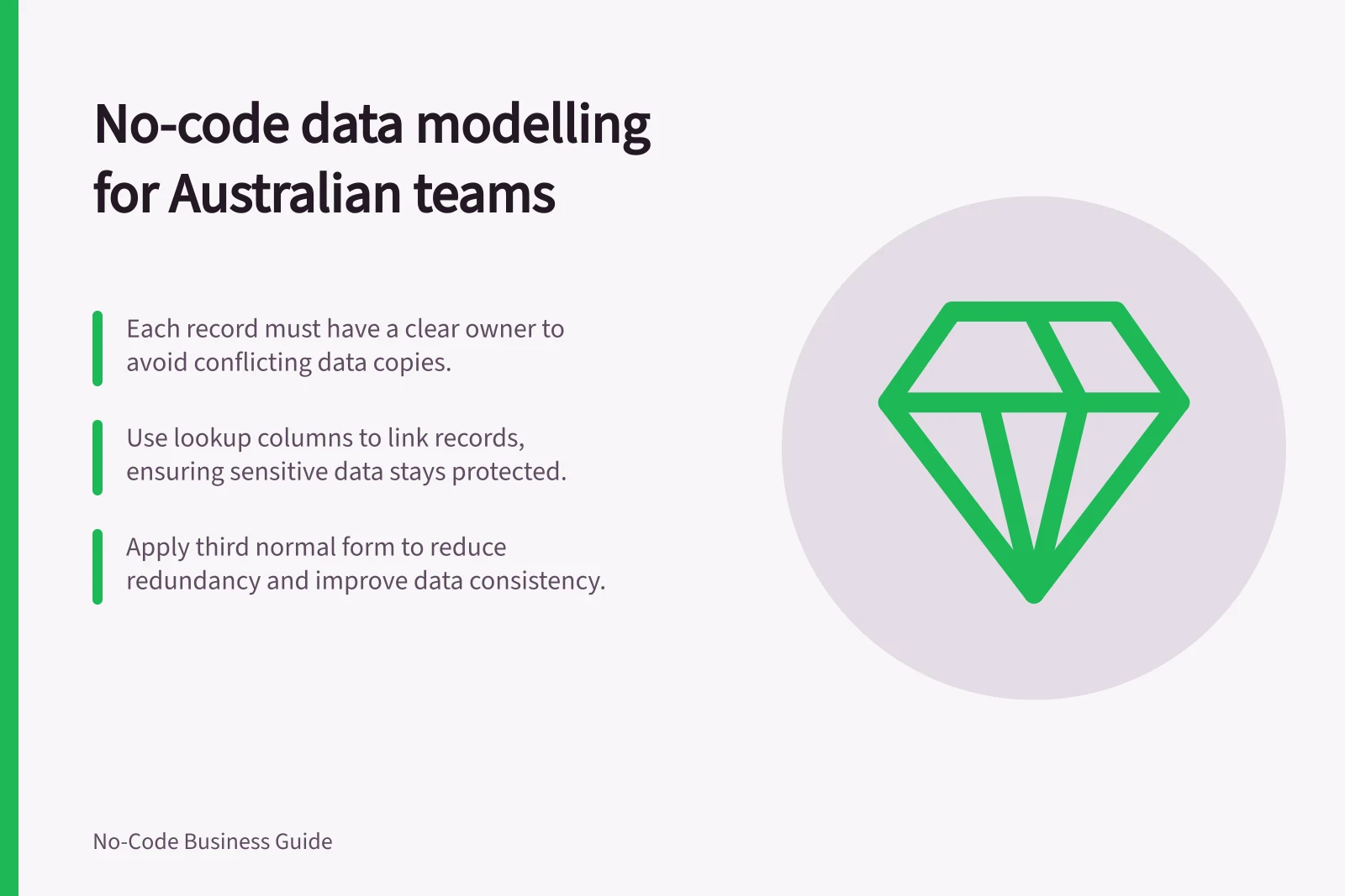No-code data modelling for Australian teams: Each record must have a clear owner to avoid conflicting data copies.; Use lookup columns to link records, ensuring sensitive data stays protected.; Apply third normal form to reduce redundancy and improve data consistency.
