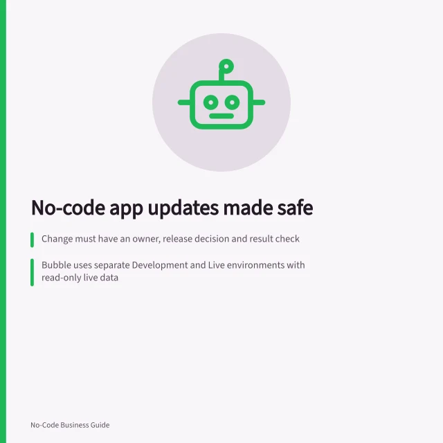 No-code app updates made safe: Change must have an owner, release decision and result check; Bubble uses separate Development and Live environments with read-only live data; Power Apps requires saving and publishing before changes appear to users. No-code deployment and maintenance
