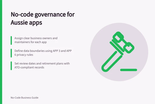 No-code governance for Aussie apps: Assign clear business owners and maintainers for each app; Define data boundaries using APP 3 and APP 6 privacy rules; Set review dates and retirement plans with ATO-compliant records. No-code governance