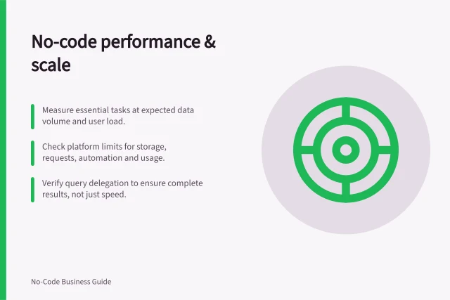 No-code performance & scale: Measure essential tasks at expected data volume and user load.; Check platform limits for storage, requests, automation and usage.; Verify query delegation to ensure complete results, not just speed. No-code performance and scale