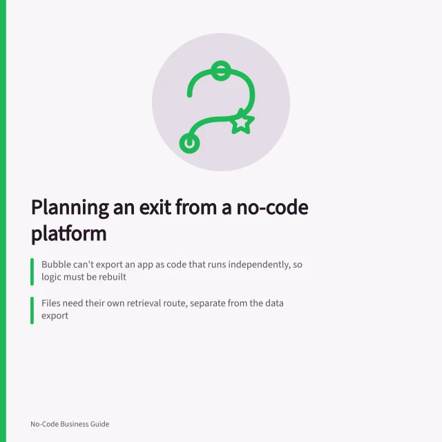 Planning an exit from a no-code platform: Bubble can't export an app as code that runs independently, so logic must be rebuilt; Files need their own retrieval route, separate from the data export; Rehearse with a parent record, related records, an attachment and a changed status. Planning an exit from a no-code platform