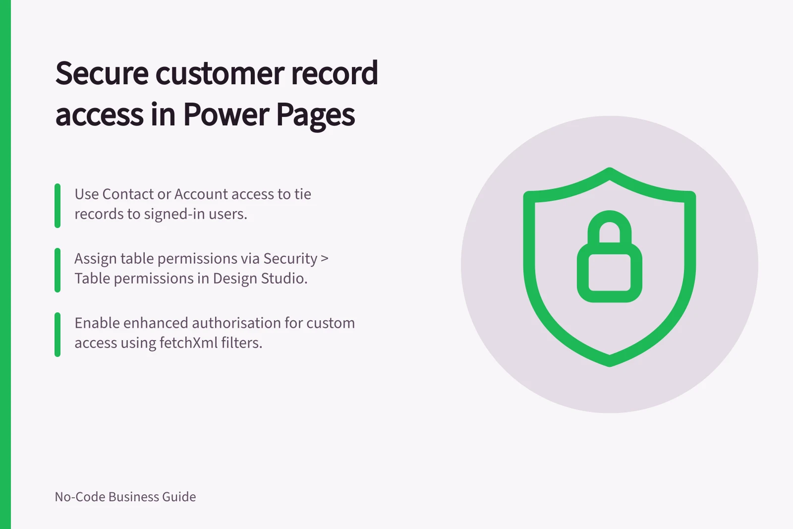 Secure customer record access in Power Pages: Use Contact or Account access to tie records to signed-in users.; Assign table permissions via Security > Table permissions in Design Studio.; Enable enhanced authorisation for custom access using fetchXml filters.