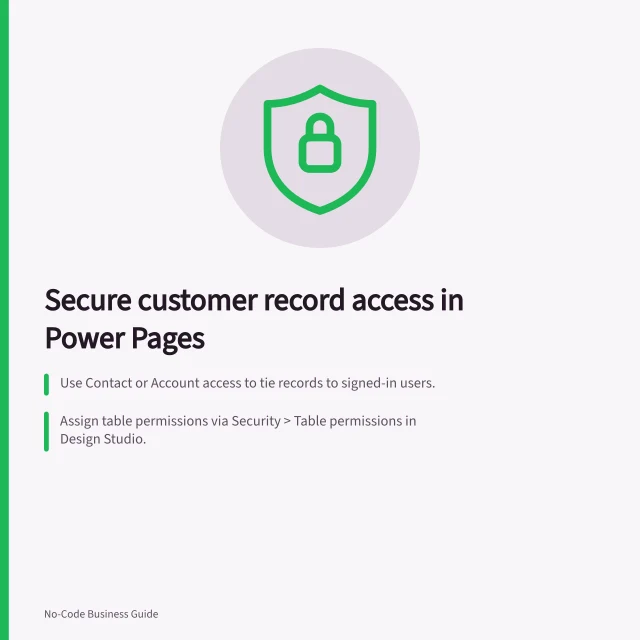 Secure customer record access in Power Pages: Use Contact or Account access to tie records to signed-in users.; Assign table permissions via Security > Table permissions in Design Studio.; Enable enhanced authorisation for custom access using fetchXml filters. Preventing one customer from accessing another's records
