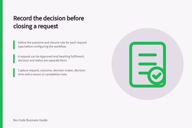 Record the decision before closing a request: Define the outcome and closure rule for each request type before configuring the workflow.; A request can be Approved and Awaiting fulfilment; decision and status are separate facts.; Capture request, outcome, decision maker, decision time and a reason or completion note. Recording a decision before closing a request