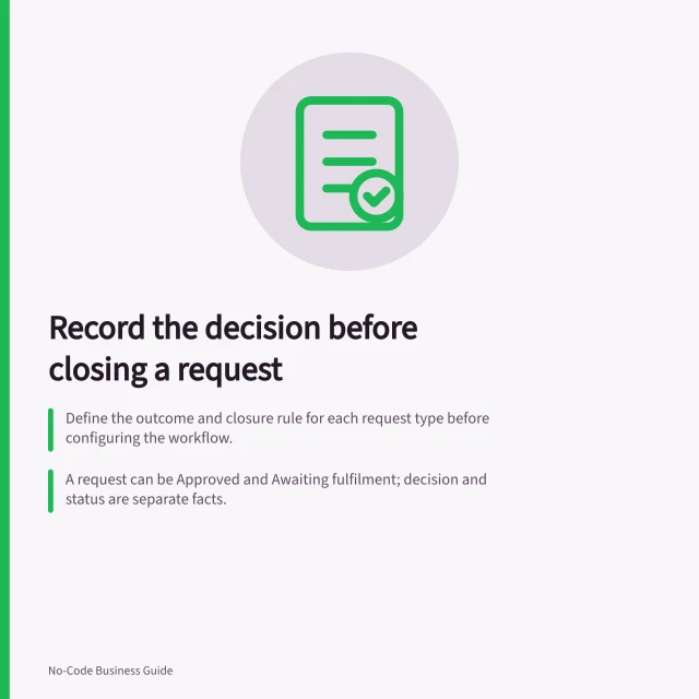 Record the decision before closing a request: Define the outcome and closure rule for each request type before configuring the workflow.; A request can be Approved and Awaiting fulfilment; decision and status are separate facts.; Capture request, outcome, decision maker, decision time and a reason or completion note. Recording a decision before closing a request