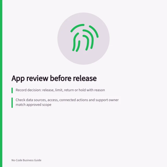 App review before release: Record decision: release, limit, return or hold with reason; Check data sources, access, connected actions and support owner match approved scope; Require privacy reviewer sign-off for apps handling personal information. Reviewing citizen-developed apps before production use