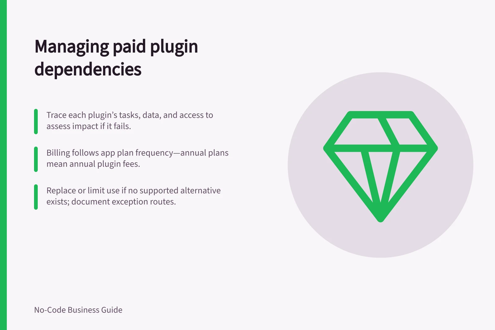 Managing paid plugin dependencies: Trace each plugin’s tasks, data, and access to assess impact if it fails.; Billing follows app plan frequency—annual plans mean annual plugin fees.; Replace or limit use if no supported alternative exists; document exception routes.