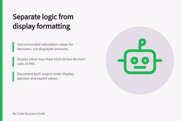 Separate logic from display formatting: Use unrounded calculation values for decisions, not displayed amounts.; Display value may show A$20.00 but decision uses 19.995.; Document each output route: display, decision and export values. Separating display formatting from calculation logic