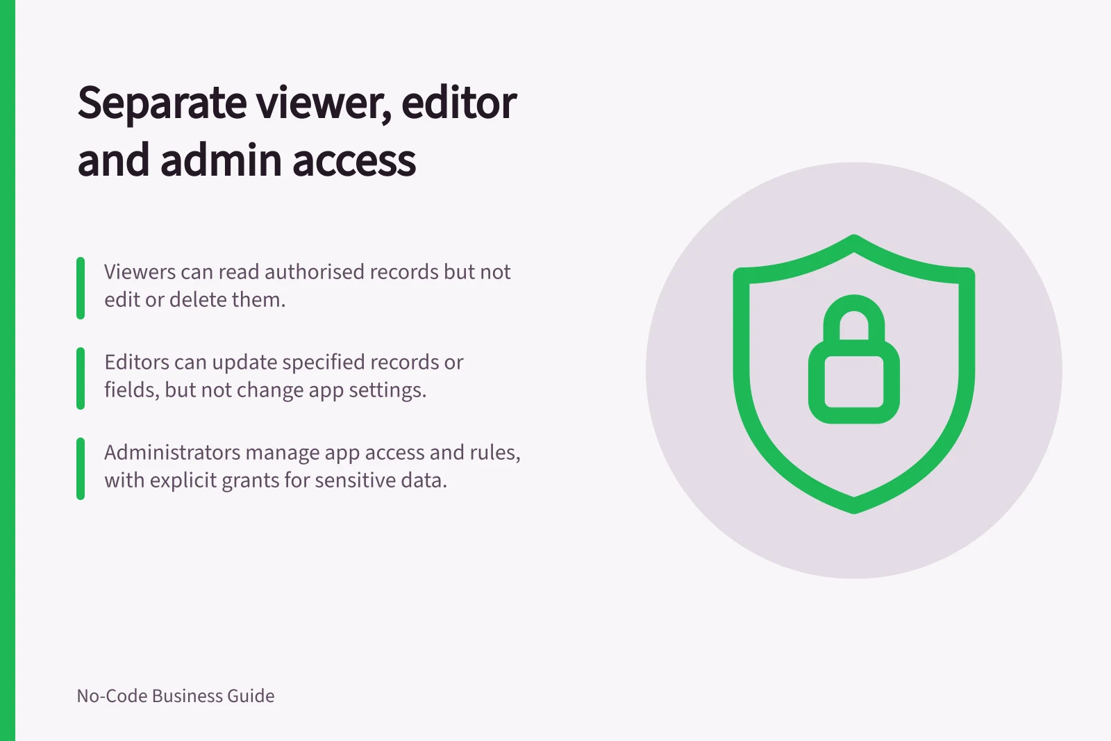 Separate viewer, editor and admin access: Viewers can read authorised records but not edit or delete them.; Editors can update specified records or fields, but not change app settings.; Administrators manage app access and rules, with explicit grants for sensitive data.